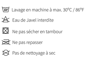 Composition et soins